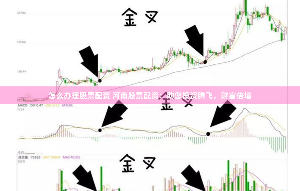 怎么办理股票配资 河南股票配资：助您投资腾飞，财富倍增